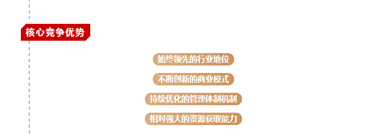 【合作伙伴】業(yè)績(jī)創(chuàng)歷史新高！一圖看懂物產(chǎn)中大2017年年報(bào)