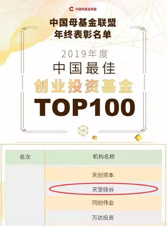 【動(dòng)態(tài)新聞】天堂硅谷榮膺中國(guó)母基金聯(lián)盟2019年度“中國(guó)最佳創(chuàng)業(yè)投資基金TOP100”
