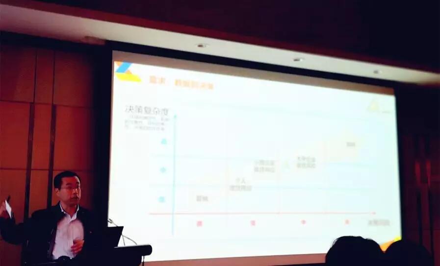 【行業聚焦】金電聯行曹鴻強：大數據應用能力的芯片級輸出、平臺級封裝